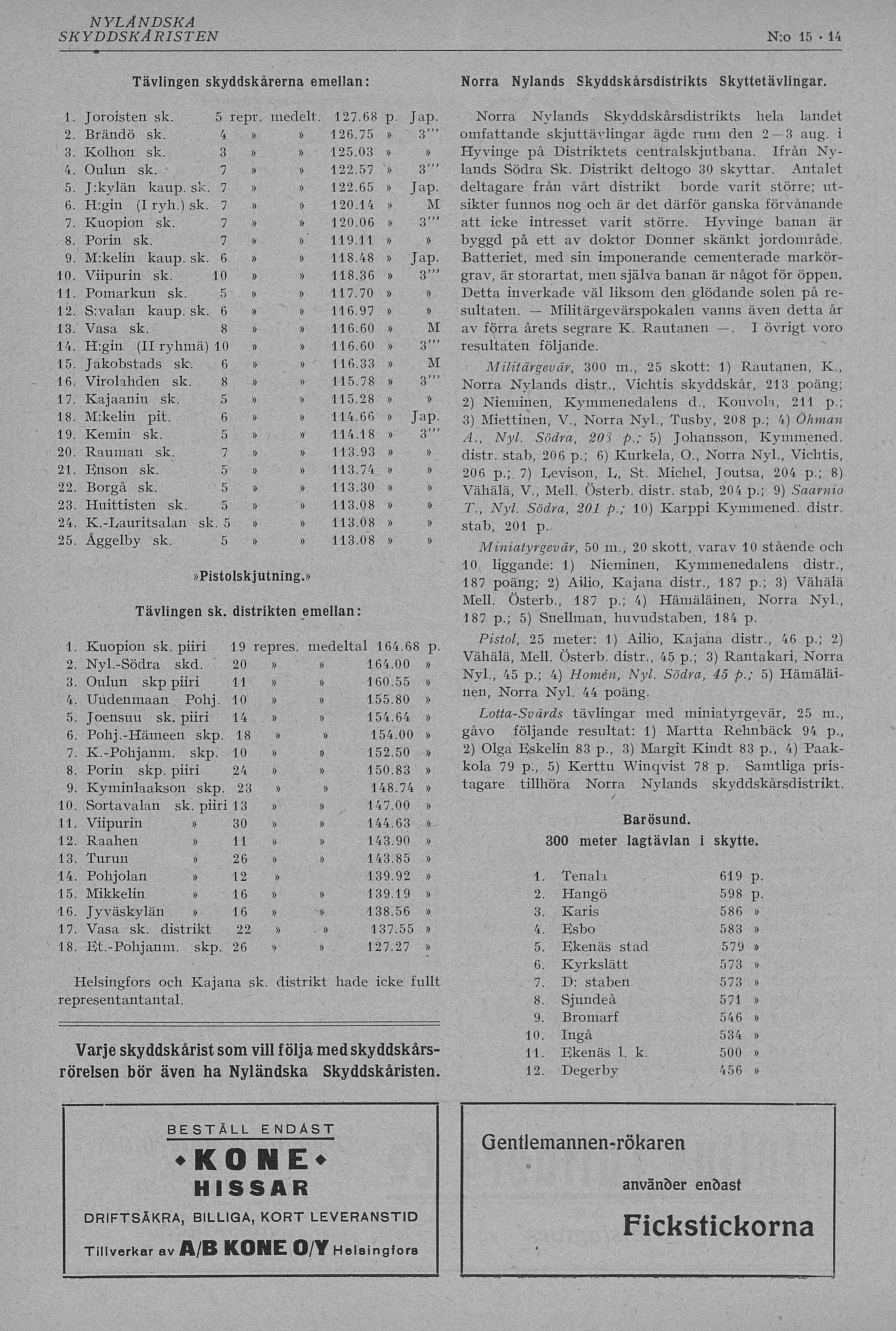 15.08.1924 Nyländska skyddskåristen : organ för Nylands södra och 
