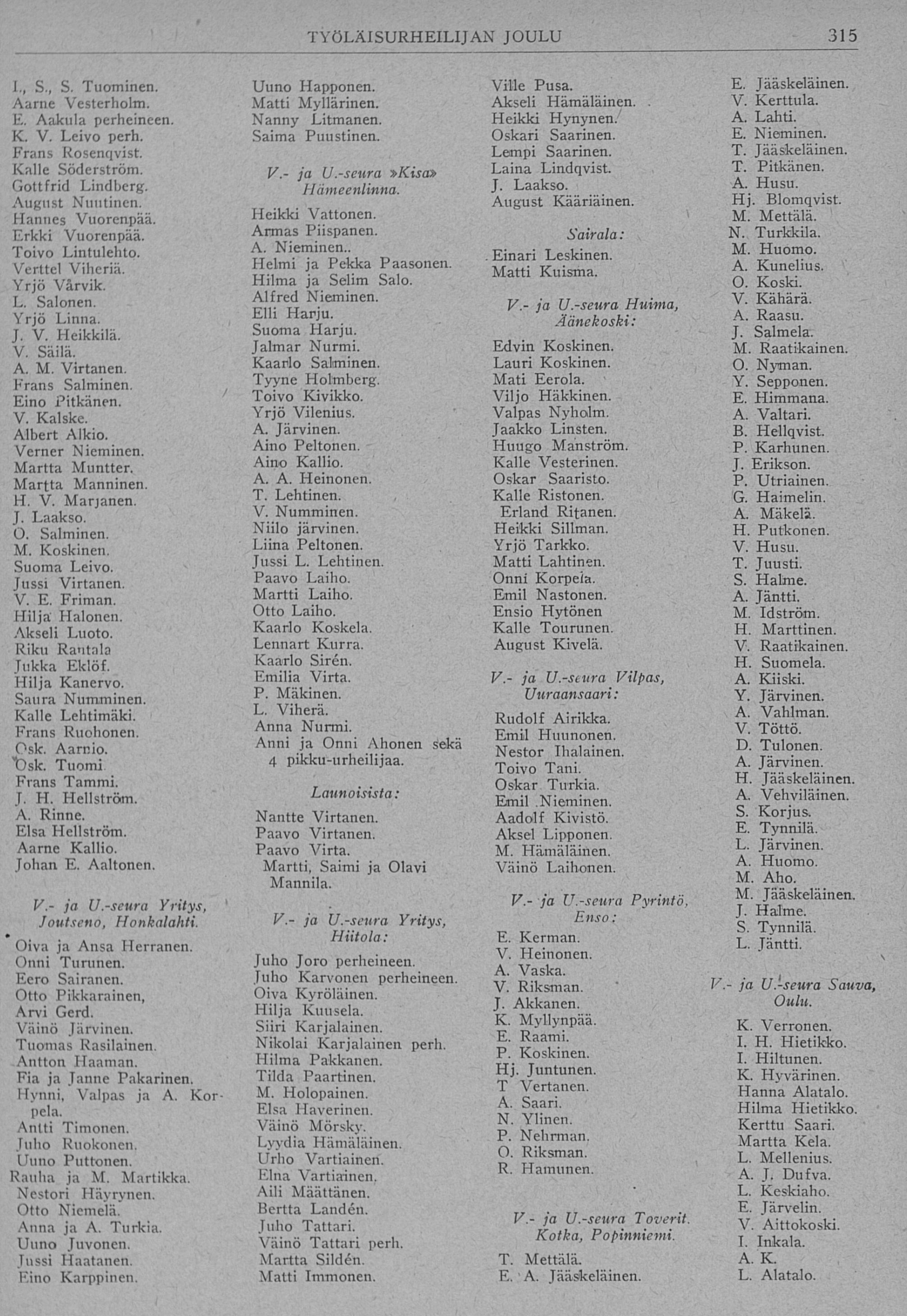 01 12 1919 Tyovaen Urheilulehti No 17 18 Digitaaliset Aineistot Kansalliskirjasto